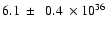 $6.1~\pm~~0.4~ \times 10^{36}$