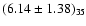$(6.14 \pm 1.38)_{35}$