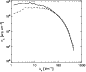 \begin{figure}
\par\includegraphics[width=7.5cm,clip]{8998_fig4.eps}\end{figure}