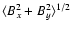 $\langle
B_x^2+B_y^2\rangle^{1/2}$
