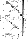 \begin{figure}
\par\includegraphics[angle=-90,width=8.5cm,clip]{9014f14.eps}\end{figure}