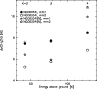 \begin{figure}
\par\includegraphics[angle=-90,width=8.5cm,clip]{9014f4.eps}\end{figure}