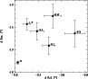 \begin{figure}
\par\includegraphics[angle=-90,width=8.5cm,clip]{9014f6.eps}\end{figure}