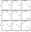 \begin{figure}
\par\includegraphics[width=8.8cm,clip]{9034fig6.eps}
\end{figure}