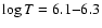 $\log T=6.1{-}6.3$
