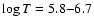 $\log T = 5.8{-}6.7$