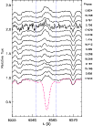 \begin{figure}
\par\includegraphics[width=8.8cm]{9058fig1.eps} %\end{figure}