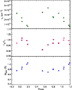 \begin{figure}
\par\includegraphics[width=8.8cm]{9058fig2.eps}
\end{figure}