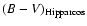 $(B-V)_{\rm Hipparcos}$