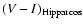 $(V-I)_{\rm Hipparcos}$
