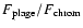 $F_{\rm plage}/F_{\rm
chrom}$
