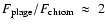 $F_{\rm
plage}/F_{\rm chrom}~\approx~2$