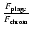 $\frac{F_{\rm plage}}{F_{\rm chrom}}$