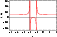 \begin{figure}
\par\includegraphics[width=5cm,clip]{7045fig1.eps} \end{figure}