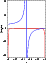 \begin{figure}
\par\includegraphics[width=4cm,clip]{7045fig2.eps} \end{figure}