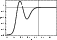 \begin{figure}
\par\includegraphics[width=5cm,clip]{7045fig4.eps} \end{figure}