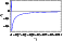 \begin{figure}
\par\includegraphics[width=5cm,clip]{7045fig5.eps} \end{figure}
