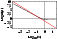 \begin{figure}
\par\includegraphics[width=5cm,clip]{7045fig6.eps} \end{figure}