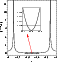 \begin{figure}
\par\includegraphics[width=5cm,clip]{7045fig7.eps} \end{figure}