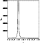 \begin{figure}
\par\includegraphics[width=5cm,clip]{7045fig8.eps} \end{figure}