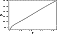 \begin{figure}
\par\includegraphics[width=5cm,clip]{7045fig9.eps} \end{figure}
