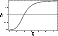 \begin{figure}
\par\includegraphics[width=5cm,clip]{7045fig10.eps} \end{figure}