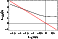 \begin{figure}
\par\includegraphics[width=5cm,clip]{7045fig11.eps} \end{figure}
