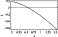 \begin{figure}
\par\includegraphics[width=5cm,clip]{7045fig12.eps} \end{figure}
