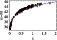 \begin{figure}
\par\includegraphics[width=5cm,clip]{7045fig13.eps} \end{figure}