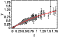 \begin{figure}
\par\includegraphics[width=5cm,clip]{7045fig14.eps}\end{figure}