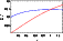 \begin{figure}
\par\includegraphics[width=5cm,clip]{7045fig15.eps} \end{figure}