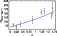 \begin{figure}
\par\includegraphics[width=5cm,clip]{7045fig17.eps} \end{figure}