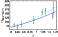 \begin{figure}
\par\includegraphics[width=5cm,clip]{7045fig18.eps} \end{figure}