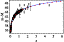 \begin{figure}
\par\includegraphics[width=5.5cm,clip]{7045fig20.eps} \end{figure}