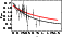 \begin{figure}
\par\includegraphics[width=5cm,clip]{7045fig21.eps} \end{figure}