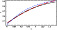 \begin{figure}
\par\includegraphics[width=5cm,clip]{7045fig22.eps} \end{figure}