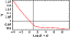 \begin{figure}
\par\includegraphics[width=5.5cm,clip]{7045fig23.eps} \end{figure}