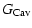 $\displaystyle G_{\rm Cav}$