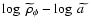 $\log~{\widetilde{\rho}_{\phi}} - \log~\widetilde{a}$