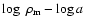 $\log~{\rho_{\rm m}} - \log{ a}$