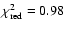 $\chi_{\rm red}^2=0.98$