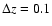 $\Delta z= 0.1$