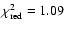 $\chi_{\rm red}^2=1.09$