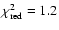 $\chi_{\rm red}^2=1.2$