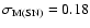 $\sigma_{\rm M(SN)} = 0.18$