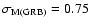 $\sigma_{\rm M(GRB)} = 0.75$