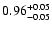 $\rm0.96^{+0.05}_{-0.05}$