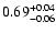 $\rm0.69^{+0.04}_{-0.06}$