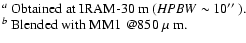 $\textstyle \parbox{7.2cm}{
{$^a$\space Obtained at IRAM-30~m (${\it HPBW}\sim10$$^{\prime \prime}$ ).} \\
{$^b$\space Blended with MM1 @850~$\mu$ m.}}$