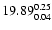 $\rm 19.89^{ 0.25 }_{ 0.04 }$